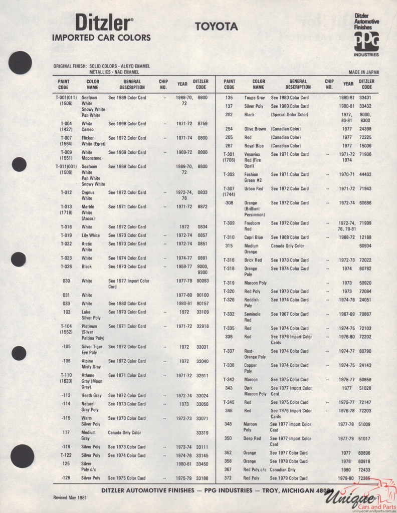 1969 - 1981 Toyota Paint Charts PPG